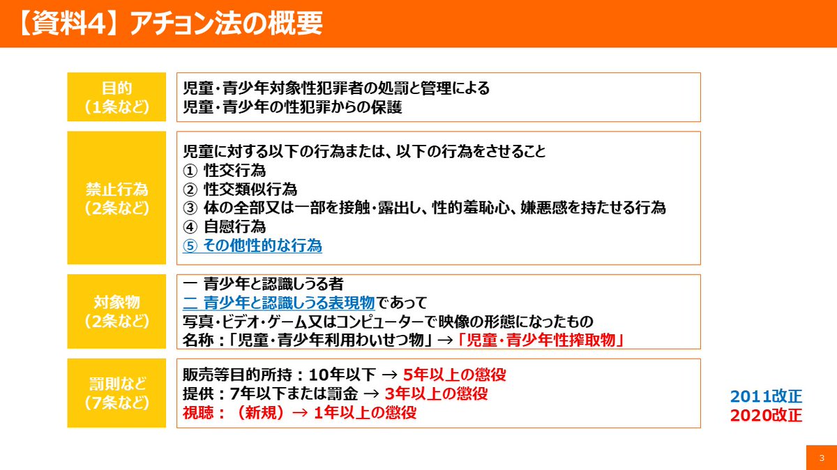山田太郎 ⋈（参議院議員・全国比例） tweet media