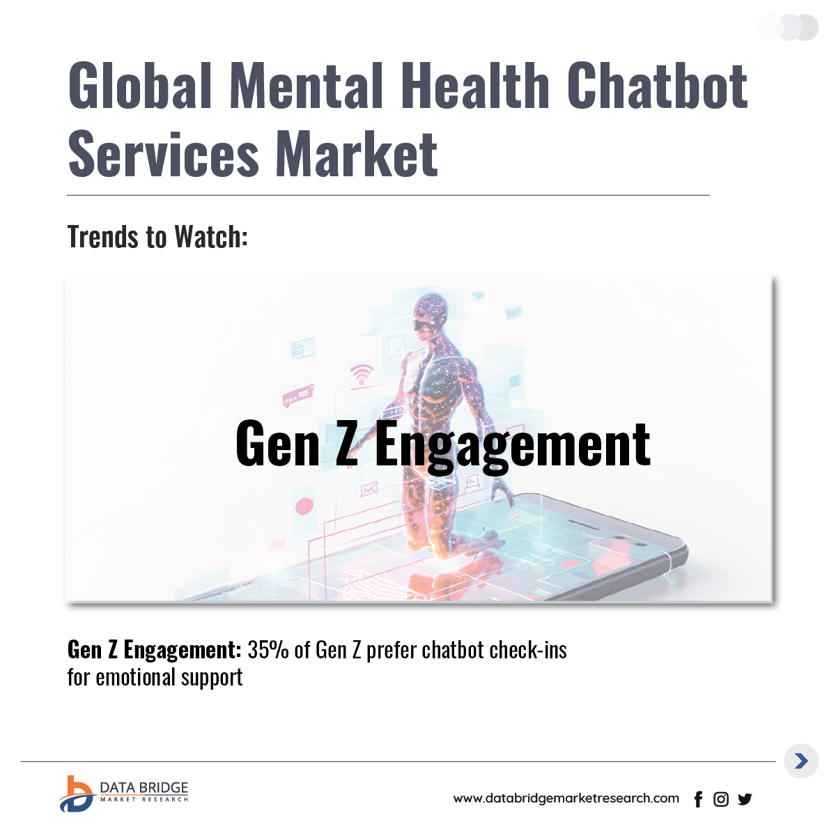 DBMROfficial's tweet photo. AI is transforming #mental healthcare!

Ø 24/7 Support: Always-on mental health guidance via #AIchatbots
Ø Scalable Therapy: Eases therapist burden with instant AI help

Visit to know more: https://t.co/mR58mERx6R

#AIChatbots #HealthcareAI #eMentalHealth #DBMRInsights #DBMR https://t.co/Zr8OIMcipC