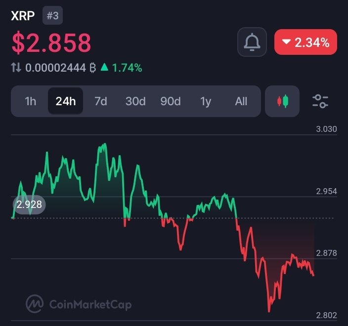 Xaif Crypto tweet media