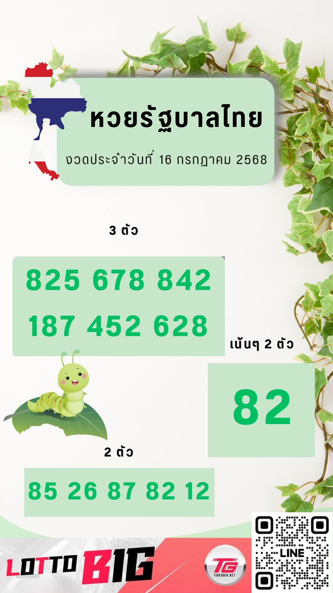 ⭐แนวทางพิเศษ ขนมไทย 
ประจำงวด 16/7/2568⭐
📢 𝗧𝗜𝗚𝗘𝗥𝗕𝗜𝗚  เว็ปอันดับ 1
เว็บตรง AUTO มั่นคง โอนไว
✅สมัคร bit.ly/41Uc5x6
📌Line ID :@tgb989 (มี@ข้างหน้า)
🔥เป็นเพียงแนวทางเท่านั้น
#หวยงวดนี้ #หวยรัฐบาลไทย #หวยออนไลน์
#โหนกระแส #โหนกระแส #แบมบอกต่อ