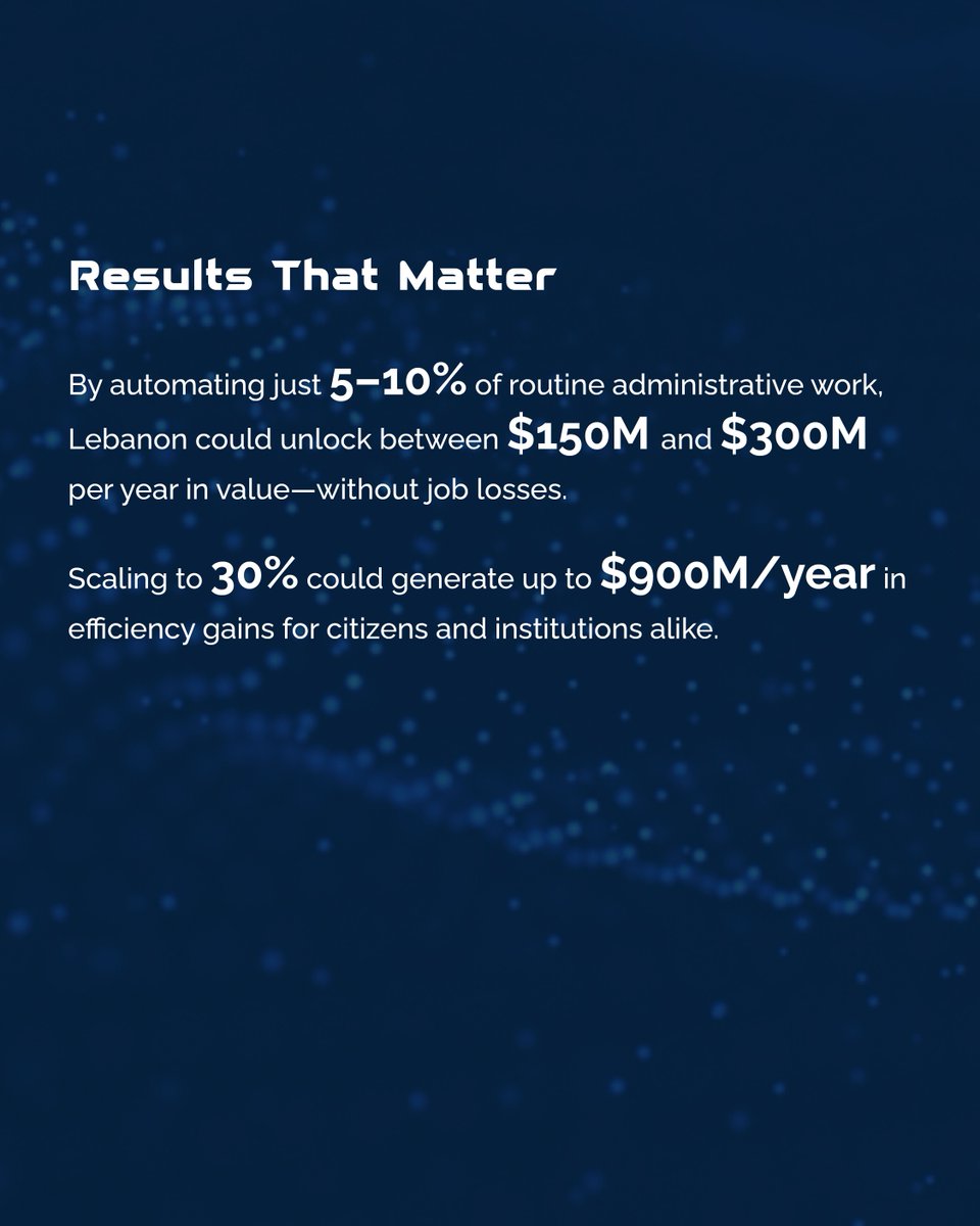 Siren Analytics tweet media