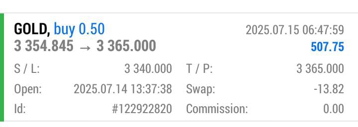 Shizra_27's tweet image. 💥 GOLD TP3 SMASHED at 3365! 💥🚨

🎯 Profit Secured: 110+ pips! 🔥 
Another big win for the team — let the profits roll! 💰✨

✅ Who’s ready for the next golden move?
JOIN: chat.whatsapp.com/CXRBjfthbKFK9Q…

#GOLD #BigProfits #PipsSecured #xauusdsignals