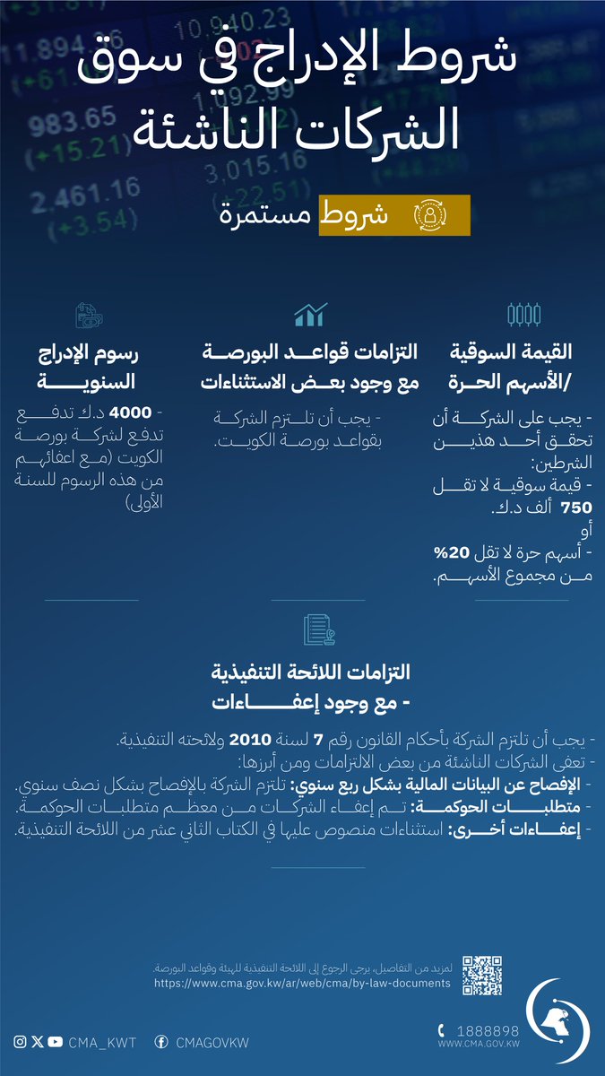 cma_kwt tweet picture