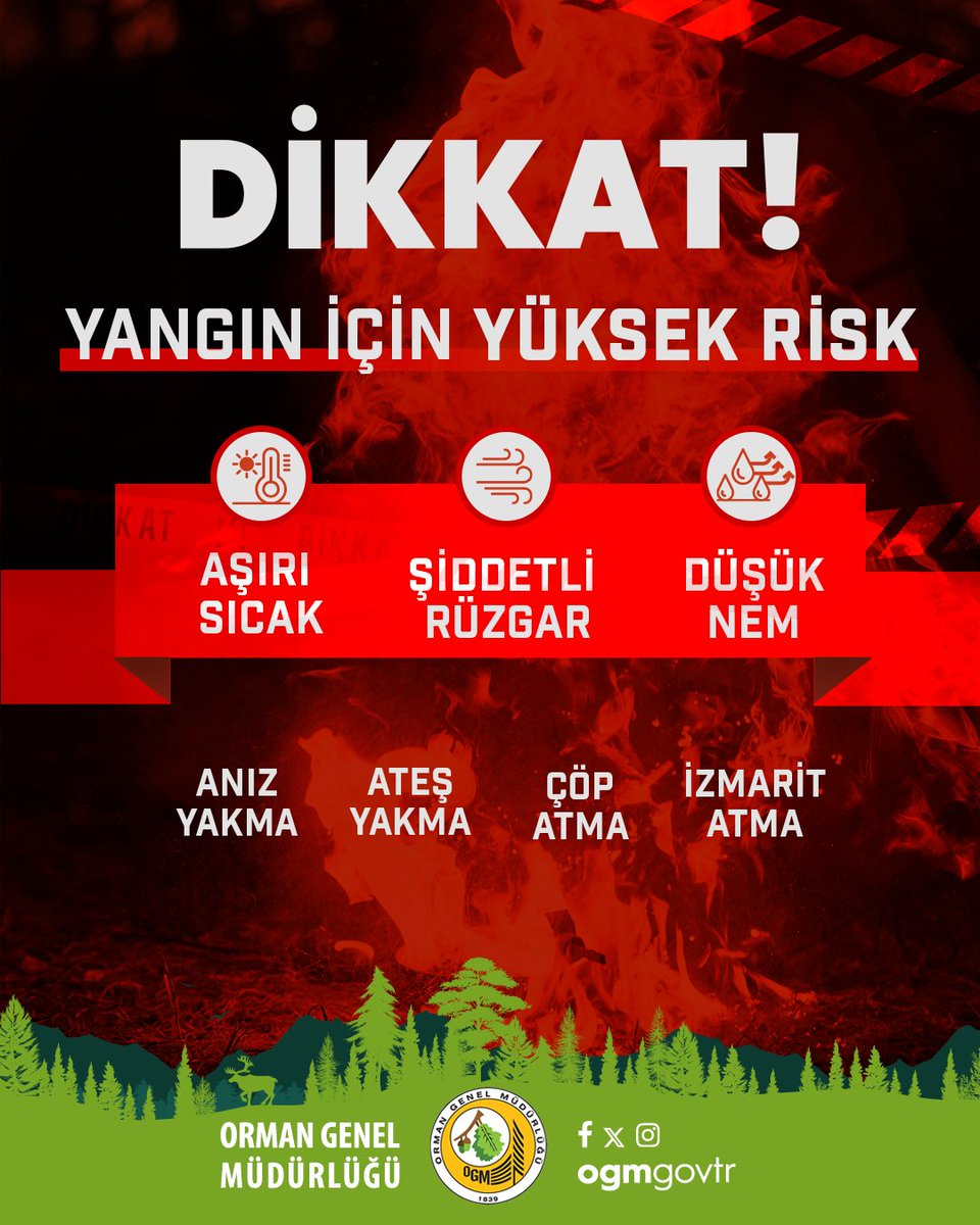 ⚠️ DİKKAT ⚠️

🌡️ Aşırı Sıcak,
💨 Şiddetli Rüzgar,
💧 Düşük Nem,
🔥 Yüksek Orman Yangın Riski! 

💨Özellikle Marmara ve Ege'de görülecek şiddetli rüzgar yüksek yangın riski oluşturmakta.

⌛️ Sadece ormanlarda değil, ormana yakın her yerde daha dikkatli ve daha tedbirli olmalıyız.
