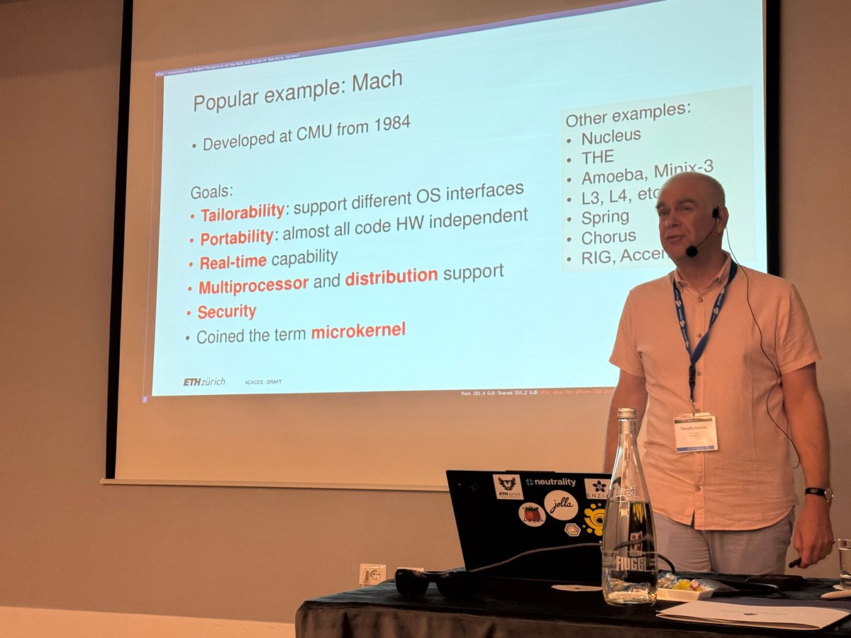 pulp_platform's tweet image. The PULP team is currently attending #ACACES2025 in Fiuggi. Plenty of great talks on captivating topics from top speakers! If you couldn't be there, check out the schedule to get inspired: hipeac.net/acaces/2025/#/… Many thanks to @hipeac and @chaoqun_L.