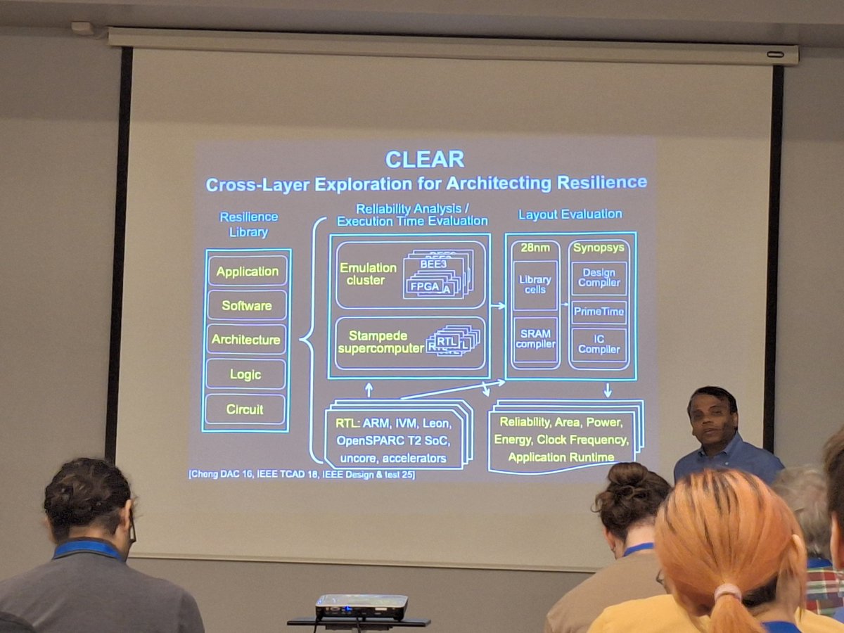pulp_platform's tweet image. The PULP team is currently attending #ACACES2025 in Fiuggi. Plenty of great talks on captivating topics from top speakers! If you couldn't be there, check out the schedule to get inspired: hipeac.net/acaces/2025/#/… Many thanks to @hipeac and @chaoqun_L.