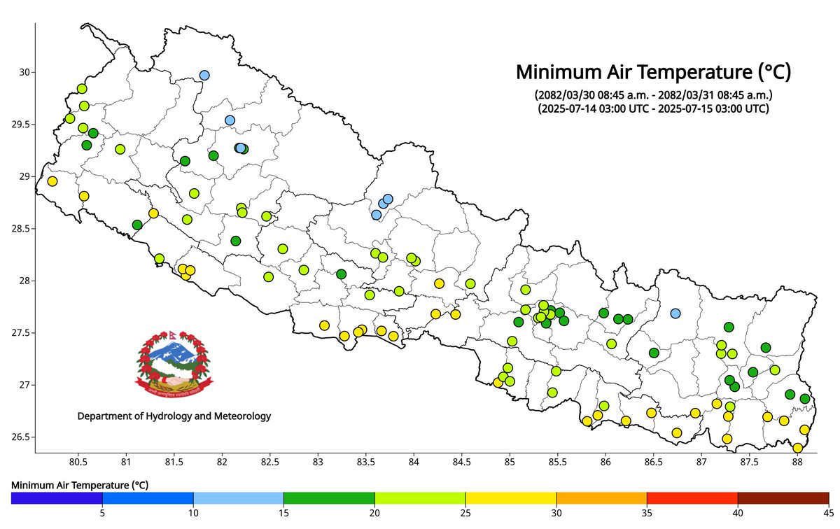 ClimateDhm's tweet image. #Daily_Weather_Summary_15th_July_2025
The highest daily precipitation (142.3mm) is recorded at Sitapur (Arghakhachi) today. The highest temperature (37.0°C) is recorded at Damauli (Tanahu) and the lowest (11.0°C) at Simikot (Humla). For more, visit dhm.gov.np/climate-