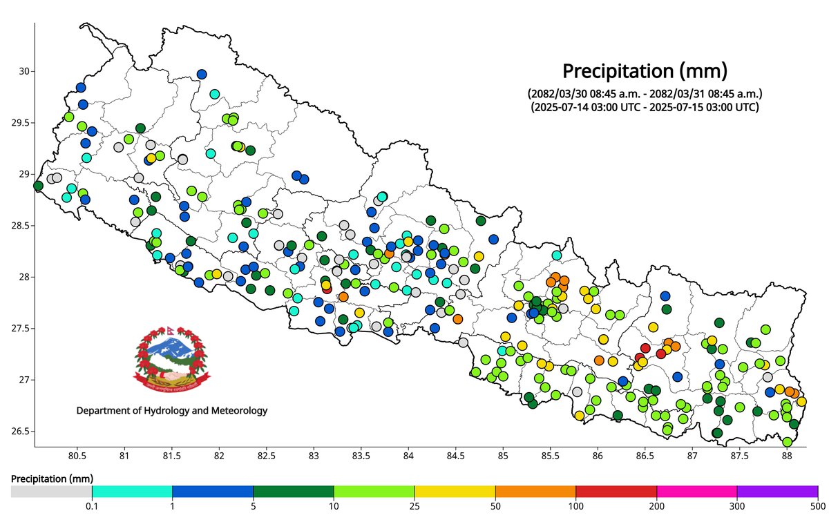 ClimateDhm's tweet image. #Daily_Weather_Summary_15th_July_2025
The highest daily precipitation (142.3mm) is recorded at Sitapur (Arghakhachi) today. The highest temperature (37.0°C) is recorded at Damauli (Tanahu) and the lowest (11.0°C) at Simikot (Humla). For more, visit dhm.gov.np/climate-