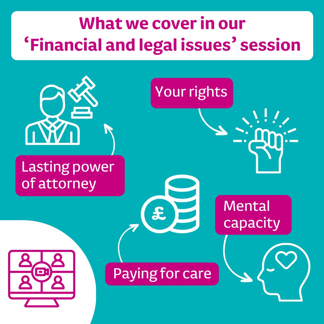 DementiaUK's tweet image. Our free online series, ‘Dementia: what next?’, is designed to help you learn more about #dementia.
In our 'financial and legal issues' session, we cover:
🧠 mental capacity
📝 lasting power of attorney
💰 benefits
🏡 paying for your care
Sign up: dementiauk.org/information-an…
