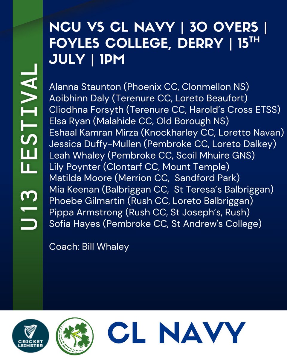 CricketLeinsterYouth (@leinsteryouth) on Twitter photo Our U13s head to Derry for their next matches in the age group. The two <a href="/cricketleinster/">Cricket Leinster</a> teams play against NWCU & NCU today, 30over matches, if the weather holds up!
*Captain's:*
CL Navy J.Duffy-Mullen (<a href="/pembrokecricket/">Pembroke CC</a>)
CL Blue S.O'Toole (<a href="/ClontarfCC/">Clontarf Cricket Club</a>) & A.Harley (<a href="/MalahideCC/">Malahide Cricket Club</a>) Our U13s head to Derry for their next matches in the age group. The two <a href="/cricketleinster/">Cricket Leinster</a> teams play against NWCU & NCU today, 30over matches, if the weather holds up!
*Captain's:*
CL Navy J.Duffy-Mullen (<a href="/pembrokecricket/">Pembroke CC</a>)
CL Blue S.O'Toole (<a href="/ClontarfCC/">Clontarf Cricket Club</a>) & A.Harley (<a href="/MalahideCC/">Malahide Cricket Club</a>)