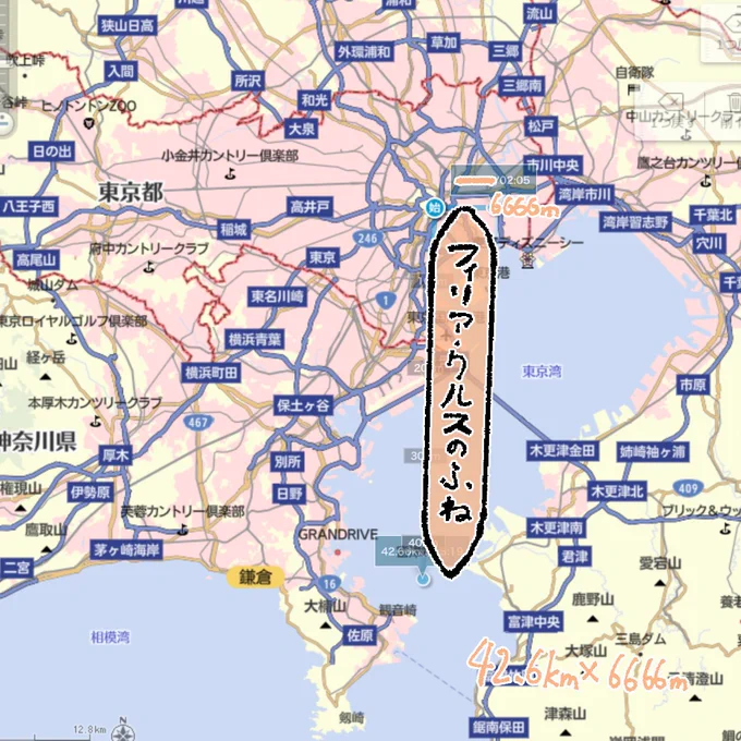 サイズ感候補 