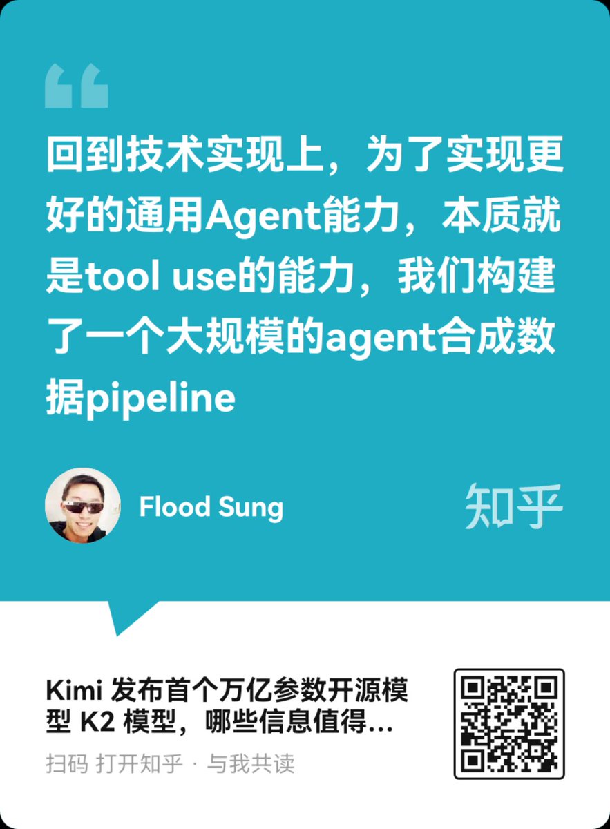 ZhihuFrontier's tweet image. 🤖 Zhihu contributor & @Kimi_Moonshot RL Lead @RotekSong shares how they pushed Kimi K2 toward better general-purpose Agent abilities - by scaling up tool-use data.
In short: a fully automated agent data factory 🏭 that simulates end-to-end workflows to filter out high-quality…