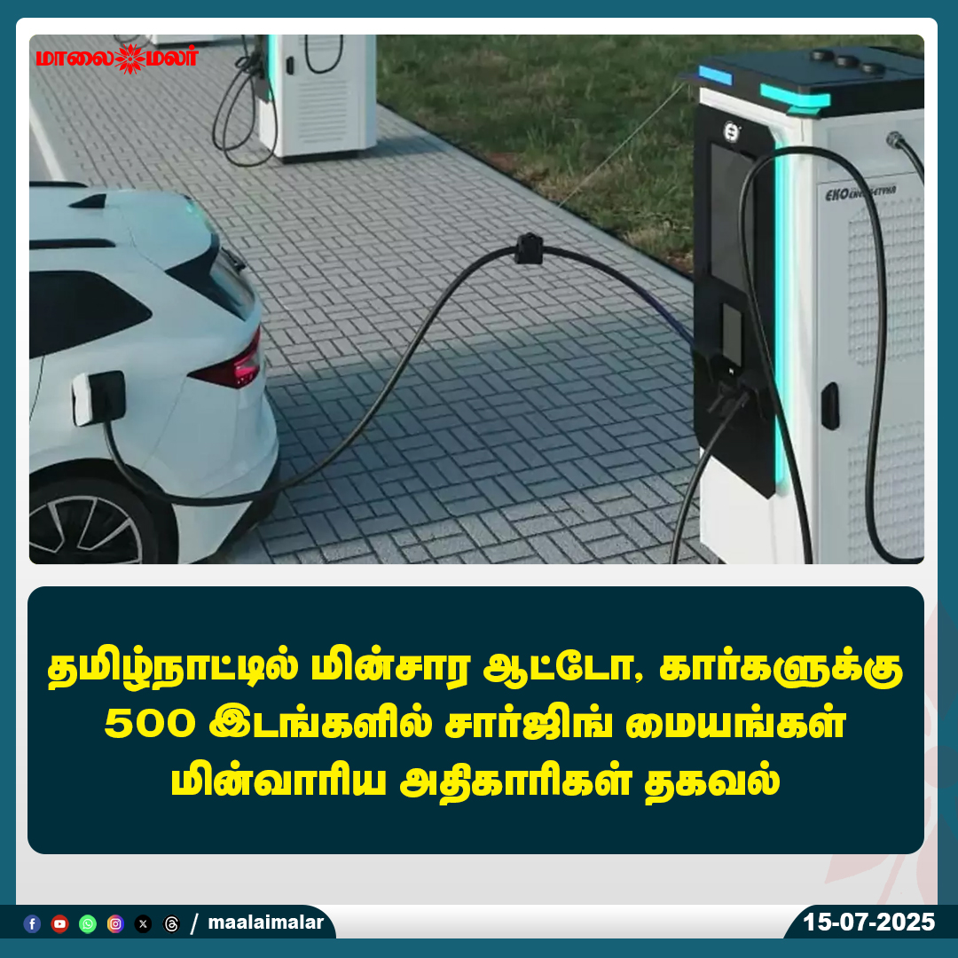 maalaimalar's tweet photo. மேலும் படிக்க :
https://t.co/AyYtvylBNg
#EVChargingStations #ElectricVehicles #TamilNaduEV #ChargingPoints #EVAuto #EVCars #TamilNews #Maalaimalar #TNEB #EVInfrastructure #GreenEnergy #ElectricMobility #TamilNaduDevelopment #EVUpdate #CleanEnergy #EVTamilNadu #TNGovernment #EVRevolution #EVChargingTamilNadu #SustainableTransport