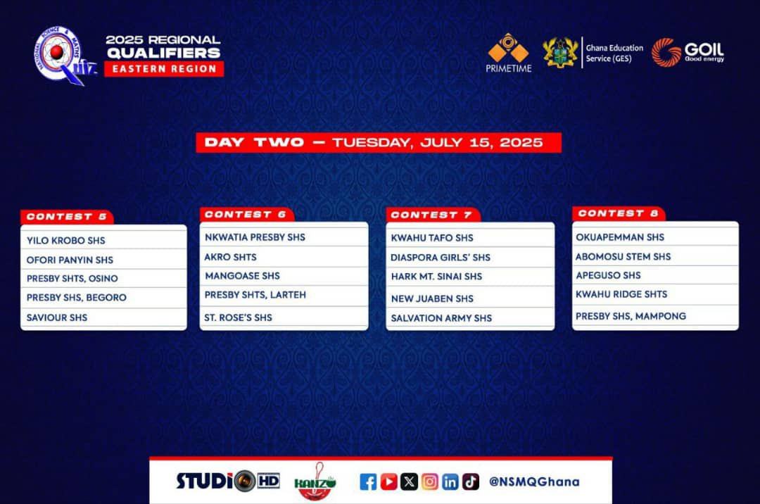 OforiPaninSHS's tweet photo. Our #NSMQ2025 journey begins today
In contest 5 of the Eastern Regional Qualifiers, we face Yilo Krobo SHS, Presby SHTS - Osino, Presby SHS - Begoro & Saviour SHS
Wishing our team the very best
Stay tuned for all the updates
#OPASS
#DwenNaSom
#Mpaninfoɔ https://t.co/GJI0Qawcmc