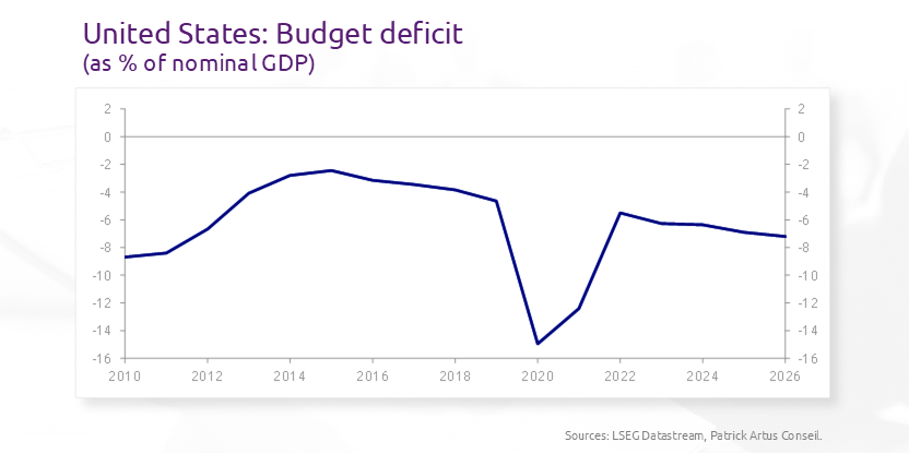 The risk of crisis entailed by the Trump administration’s policies
bit.ly/40OHDDo