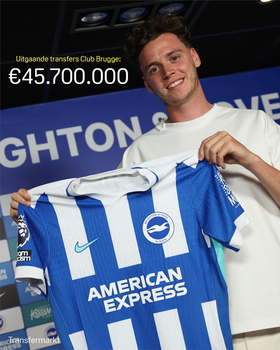 DAZN België tweet media