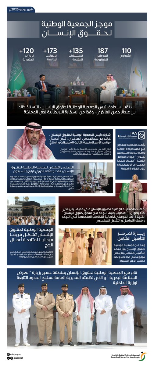 موجز شهر يونيو 2025م.