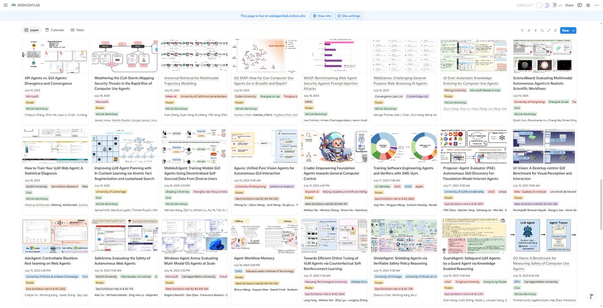 webagentlab's tweet image. 🚀 We just launched the #ICML2025-CUA-info-meetup channel on Alphaxiv CUA Community!
It covers all Computer Use Agent papers & events from ICML 2025.
Come discuss ideas, meet peers, and explore the future of CUAs:
alphaxiv.org/channels/compu…