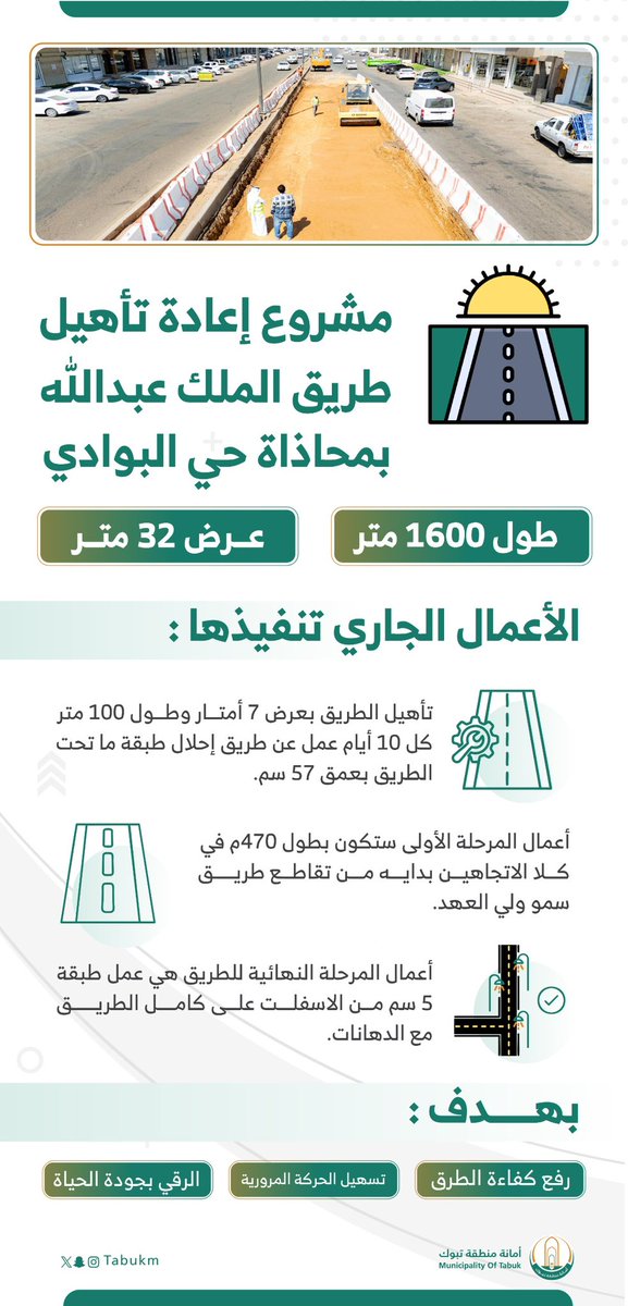 #انفوجرافيك

نواصل أعمالنا لإعادة تأهيل طريق
#الملك_عبدالله بمحاذاة حي البوادي
وذلك ضمن جهود الأمانة في رفع كفاءة
وتحسين شبكة الطرق الحضرية.

#تبوك
#تبوك_أولًا