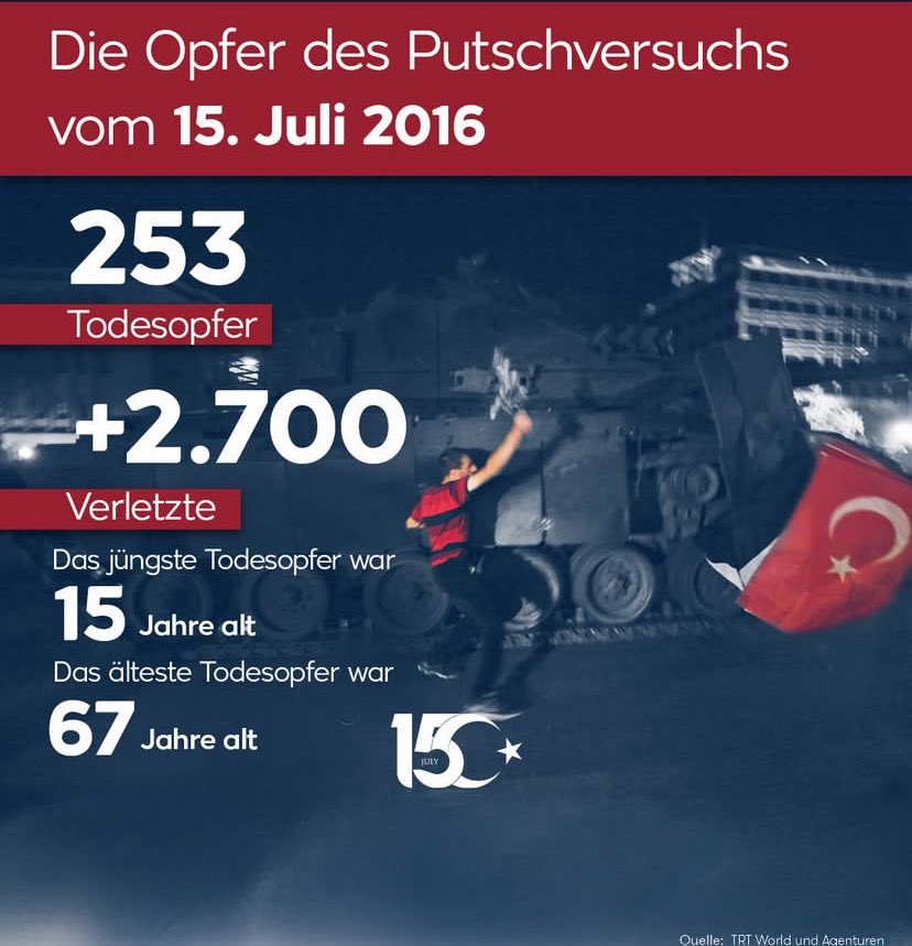 #15Temmuz #putschversuchs  in der Türkei vom 15. Juli 2019 🇹🇷
