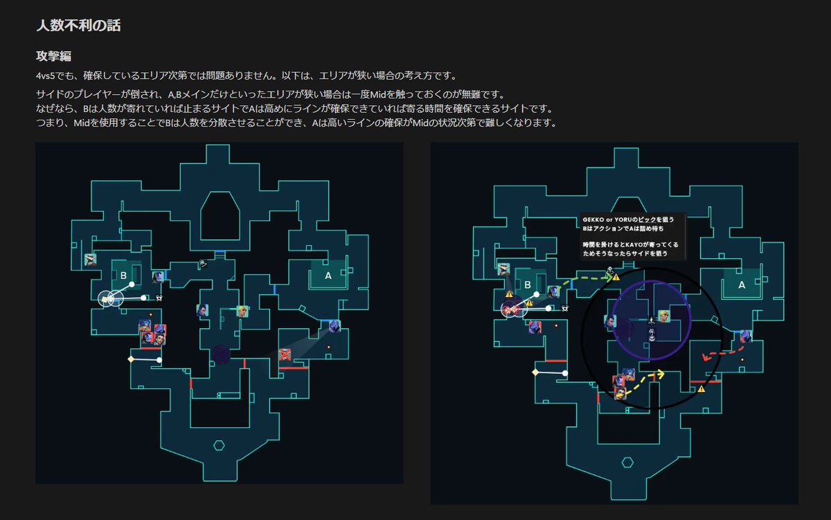 Lastic786's tweet image. 【CORRODE考察】
中国リーグや直近のVCJの試合を参考にCORRODEを考察してみました!
最後に簡易的なプレイブックも乗せてます!
🔗詳しくはこちらからご確認ください!
iris-soursop-c97.notion.site/CORRODE-2025-0…
#VALORANT #VCT #VCJ