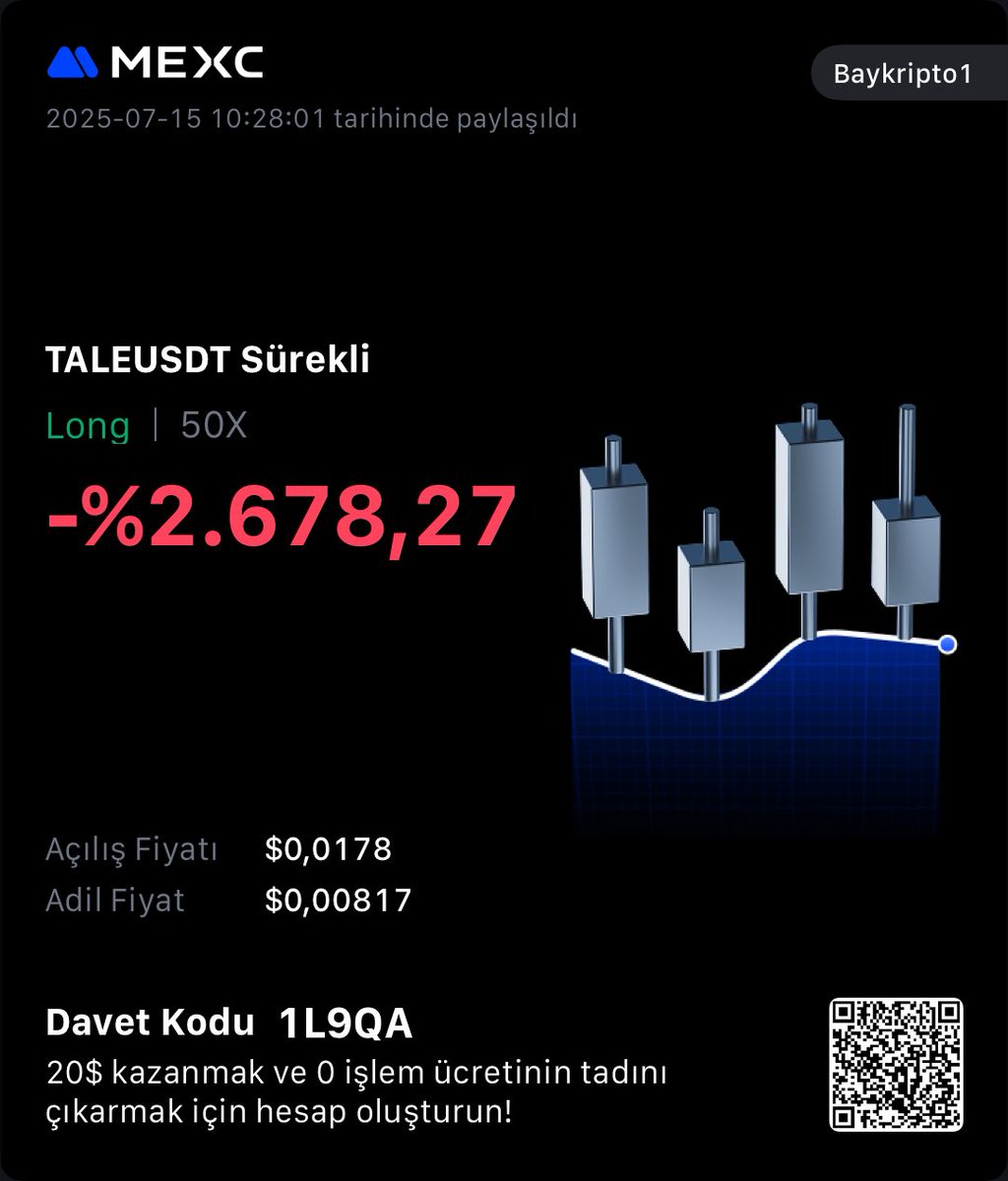 $TALE #Tale #Taleusdt
Dolandırıcılık coini.. scam proje <a href="/MEXC_Official/">MEXC</a> neden izin veriyorsun !!! 

$btc 
#eth