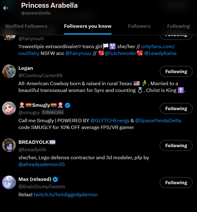 Unorganized account tweet media