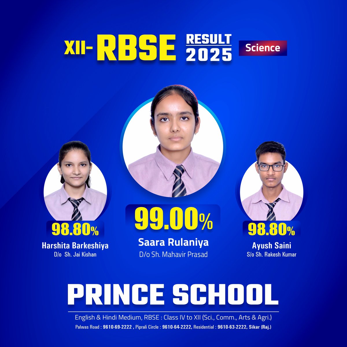 Prince_Eduhub's tweet image. 🔥 RBSE 2025 Science Results
🎯 Saara Rulaniya – 99.00%
👏 Harshita &amp;amp; Ayush – 98.80% each
Prince School once again proves why it’s the pride of Sikar!
#RBSE2025 #ScienceStream #PrinceSchool #SikarToppers #RajasthanBoard