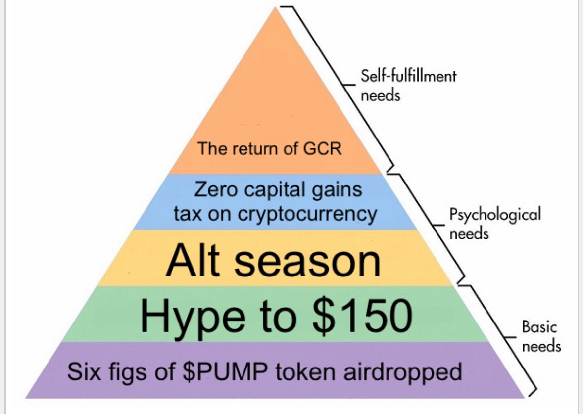 JackNiewold's tweet image. Six figs of $PUMP token airdropped directly into my wallet (no claiming) is a basic human right