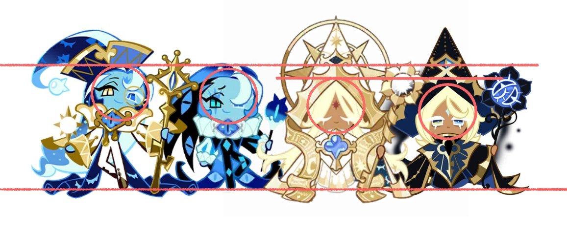 얼렁뚱땅 키 비교(4인버전)
얼굴 크기 비슷하게 조정해서 했어요