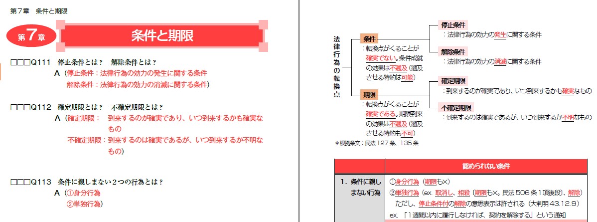 新刊】 9月に、『スマートリアリ民法』が発刊されます。 1．理由を