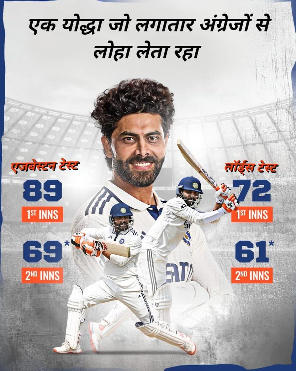 taruneshkumar1's tweet photo. #RavindraJadeja https://t.co/XWTUeZ1DD3