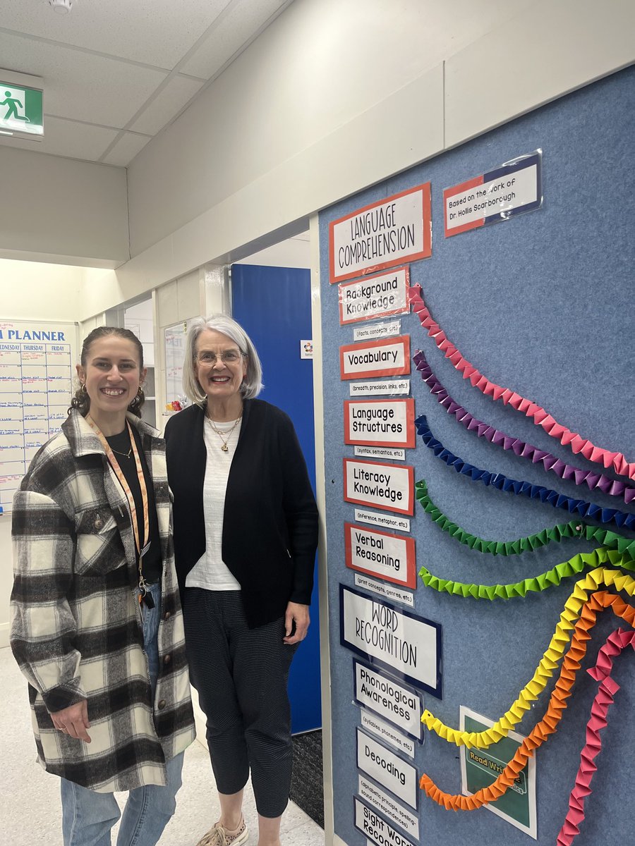PamelaSnow2's tweet image. What a treat to spend 2 days with the fabulous team at #BradshawPrimary in #AliceSprings & meet two recent @latrobe Bendigo graduates Maddie & Zoe, providing high quality explicit teaching & thriving in this culture of low variance & strong support for grad teachers 🚀