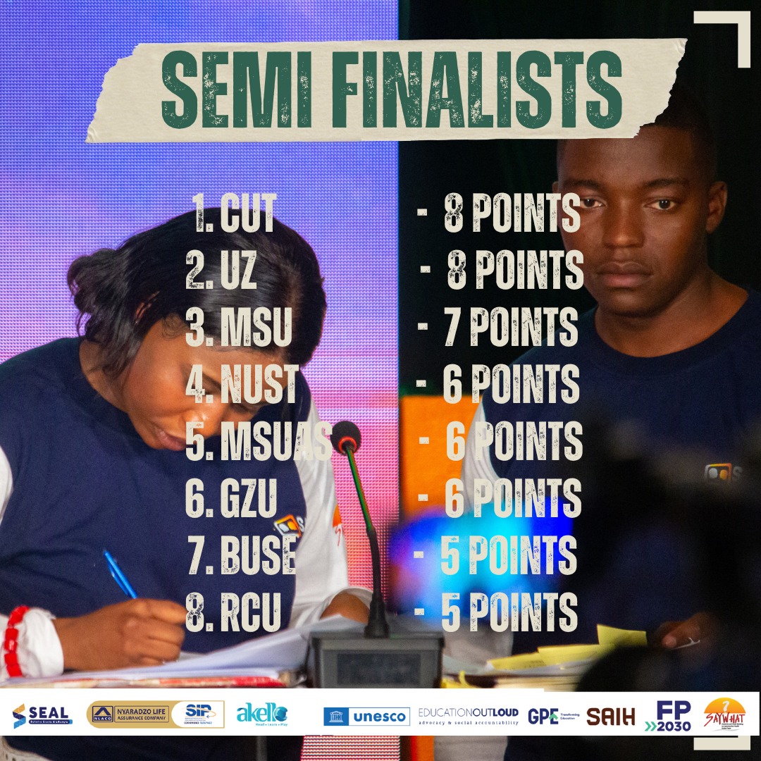 SAYWHATOrg's tweet photo. Congratulations to our semi-finalists at the SASI Debate Challenge! The hard work and dedication was truly shone through. As you gear up for the next round, remember that every argument counts and every voice matters.
#knowandact
#SASIDEBATE
@SAYWHATOrg
@Nyaradzo_Group https://t.co/EX6shuee3i