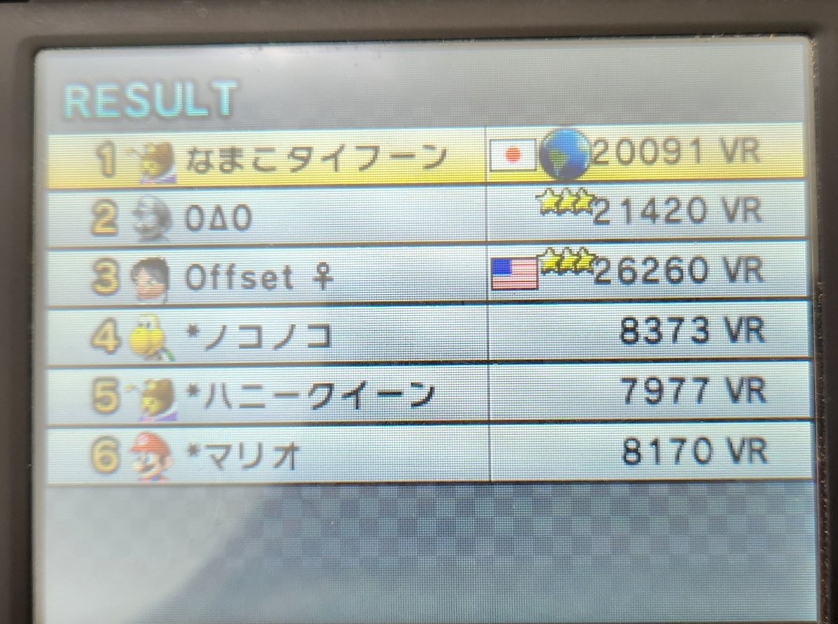 20k‼️　VR戻ったと同時に達成