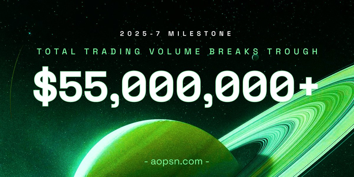 Permaswap's tweet image. 🚀 2025-7 Milestone Unlocked
Total trading volume just blew past $55,000,000+ 💥
Block by block. Swap by swap.
The economic engine of the permaweb keeps humming. 🧬💧
→ aopsn.com
#Permaswap #AO #DEX #DeFi #Permaweb #Liquidity #Milestone
