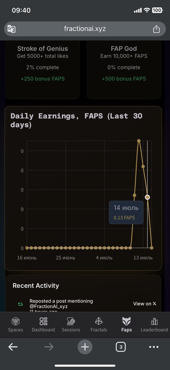 Did more yesterday, but the results were worse — go figure.
<a href="/FractionAI_xyz/">Fraction AI</a>  #FAPS