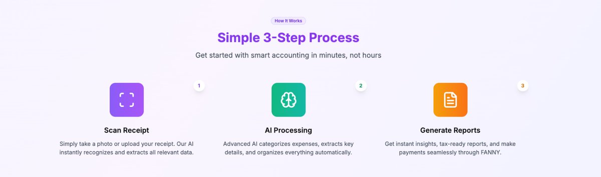 FannyFinance's tweet photo. Stop wasting hours on manual accounting! 🤯 With Fanny’s AI-driven solution, your receipts get scanned, processed, and reports generated in minutes.

Save time, cut stress, and stay ahead of the game. 🚀 Don’t get left behind. https://t.co/XHQqp3UDme