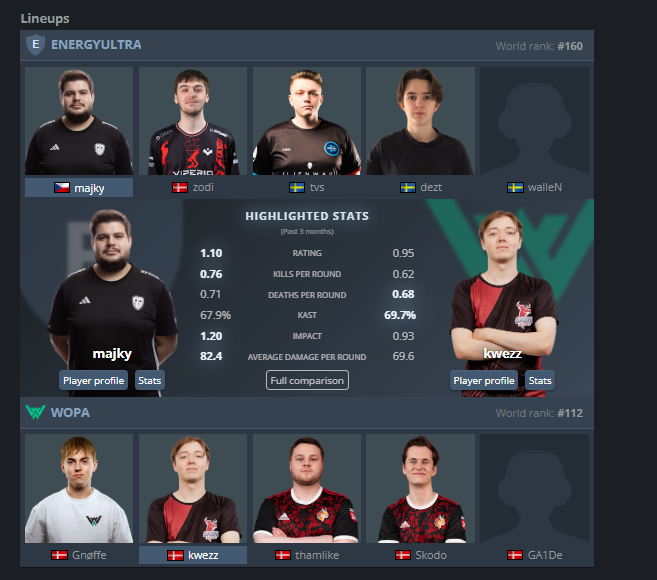 majkycs's tweet image. Today at 10:00 bo3 vs my boy @kwezzcsgo 
twitch.tv/eplcs_en2