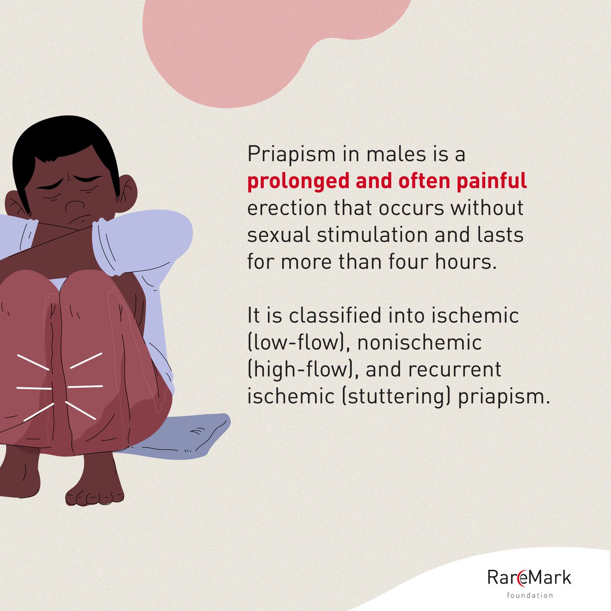 RaremarkFdn's tweet image. Have you ever wondered what involuntary non-sexual stimulation means in the context of Warriors?
The condition, known as #Priapism affects over 33% of Male Warriors at some point in their lives.
However, it affects Female Warriors too. Here are some facts about it:…