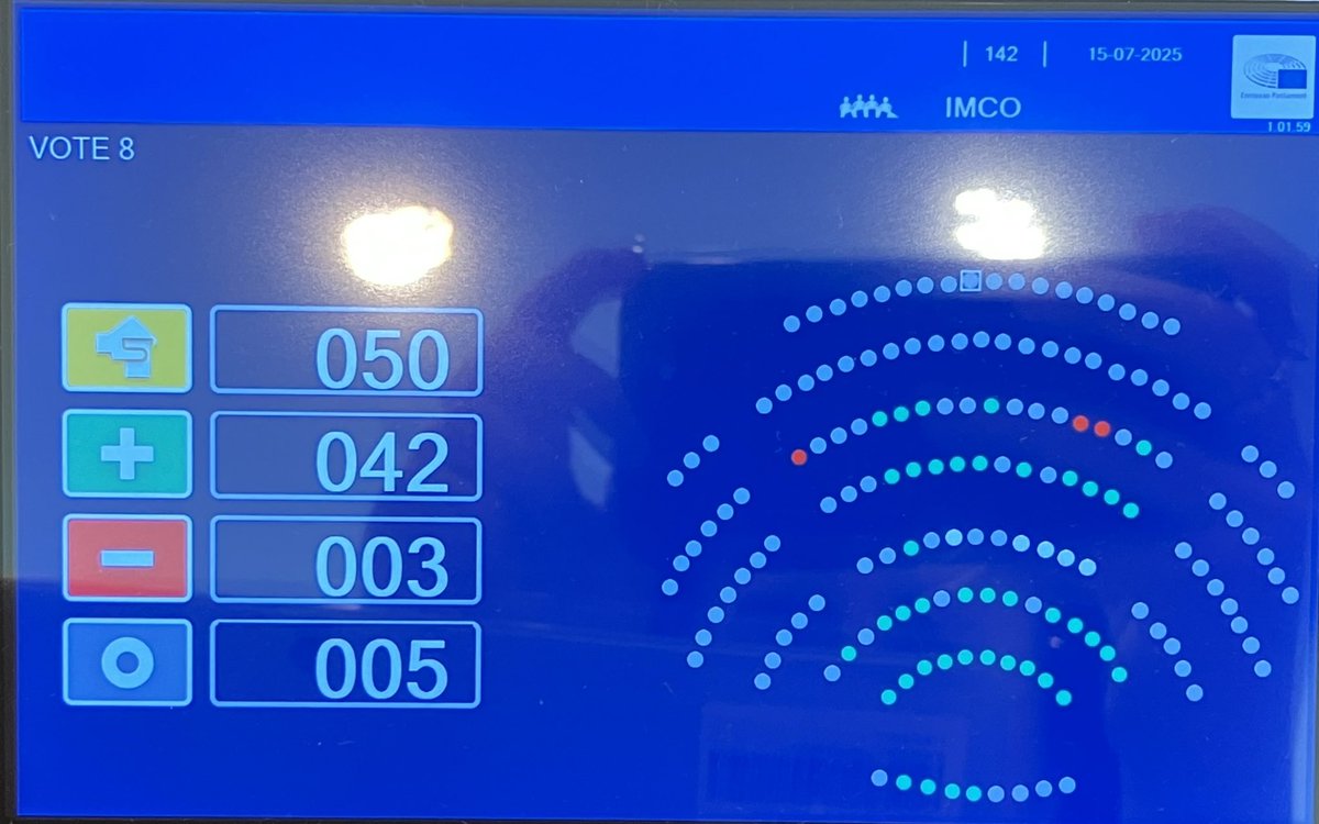 EP_SingleMarket's tweet image. IMCO just adopted the draft report on implementation & streamlining of EU internal market rules to strengthen the single market @anna_maja 🗳️ ➕42➖3⚪ 5 abs.
⏭️Plenary vote in September