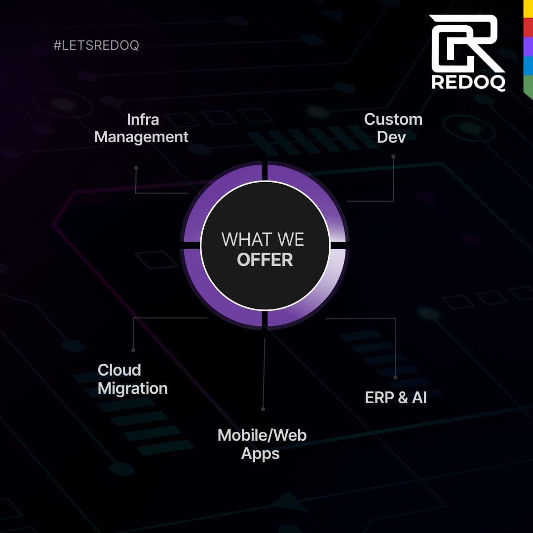 redoqofficial's tweet image. Empower your business with #RedoQ’s Cloud & Software Solutions 🇬🇧
After 5000+ global wins with #DineOrder & #KuickFood, we’re bringing custom software, cloud, & AI solutions to power your growth.
Need tech that scales?
Drop a comment👇
#RedoQUK #SaaSUK #LetsRedoQ