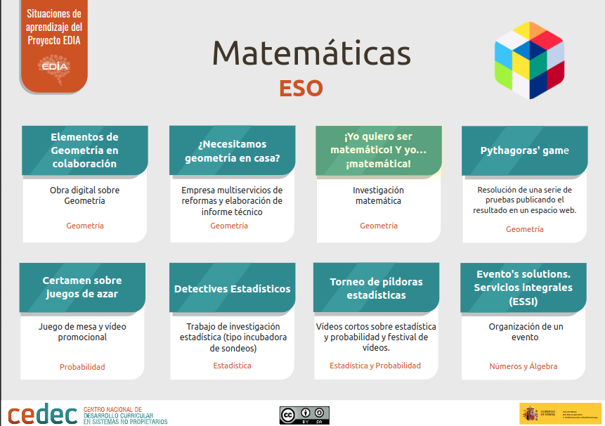CeDeC_intef's tweet image. Situaciones de Aprendizaje EDIA de Matemáticas para Secundaria cedec.intef.es/situaciones-de… #ABP #REA  #proyectoEDIA #Matemáticas #ESO