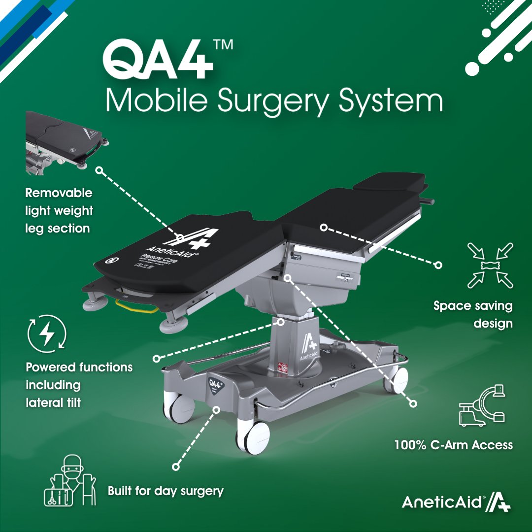 AneticAidLtd's tweet photo. Curious why the QA4™ is a game-changer for day surgery? 🤔❓

From it's powered functions to its 100% C-Arm access - it's built to deliver the best journey - for patient and practitioner alike.

Discover the details here: https://t.co/P31qqBo2UV 

#thinkanetic #daysurgery #qa4 https://t.co/orD86g2Jde