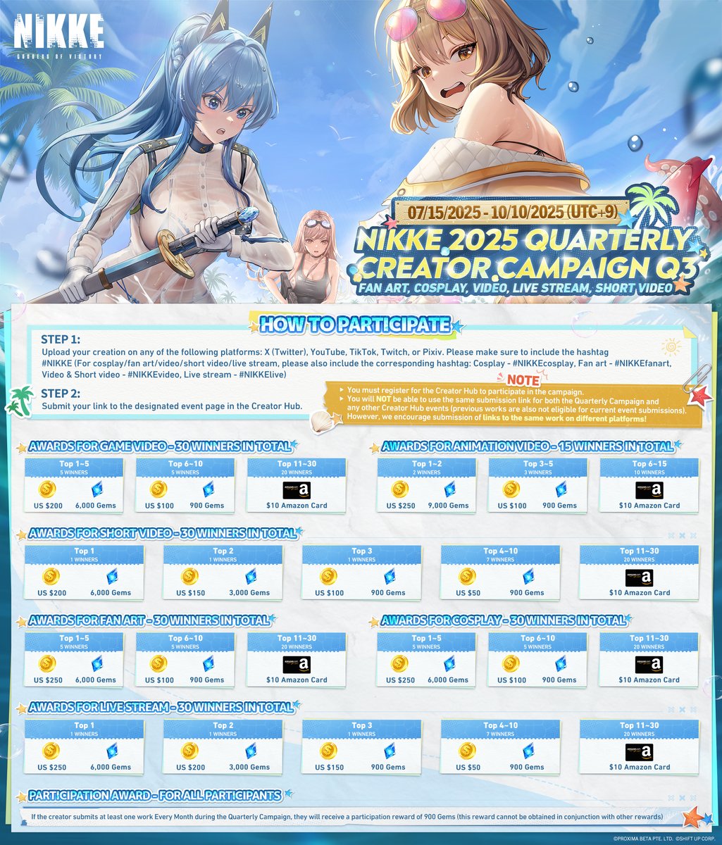 【NIKKE 2025 Quarterly Creator Campaign Q3】

The NIKKE 2025 Quarterly Creator Campaign Q3 is now open, and we eagerly await your participation!

We sincerely welcome all creative ideas and creators! 

There are 5 different categories you may participate in:
- Video
- Short Video