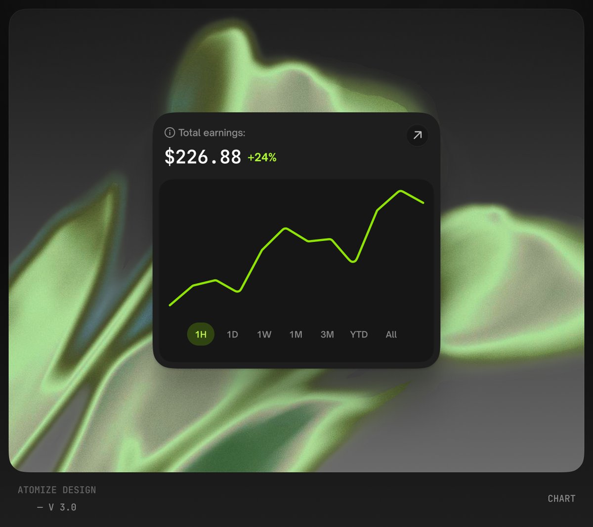 akashtyagi027's tweet image. Chart component 📈 — @atomize_design