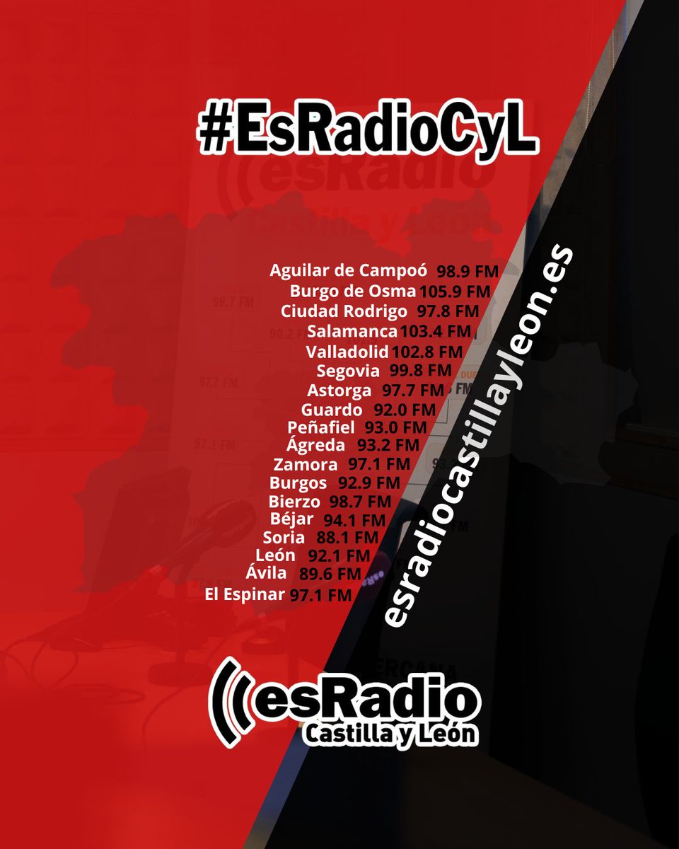 En #esRadioCyL, toda la información de nuestra región para que no te pierdas nada de la actualidad de Castilla y León. Veraz, contrastada y cercana 📻

📱 esRadio ➡ CyL

🖥 esradio.libertaddigital.com/castilla-y-leo…

📺 TDT ➡ #EsRadioCyL

Gracias por convertirnos en la radio más seguida de CyL