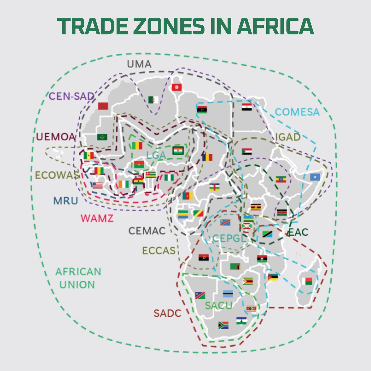 'Africa' doesn't exist

The continent's 1.5B+ consumers and $3T in GDP are deeply fragmented into mini-markets

That creates:

• Duplicated costs
• Regulatory complexity
• Barriers to scale

The most revolutionary act in African business isn't disruption — it's integration 💡