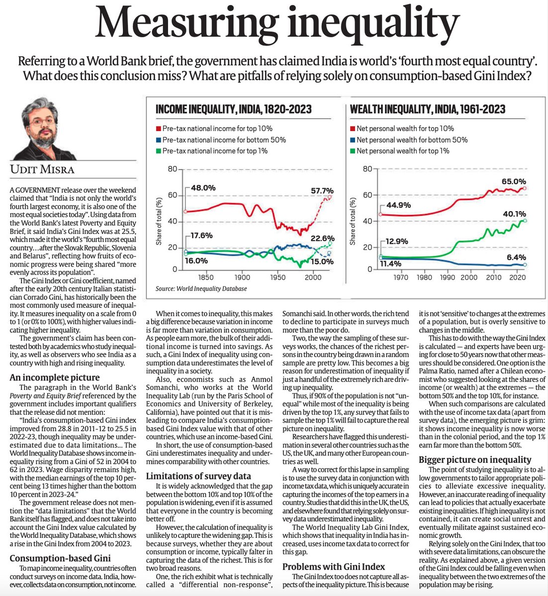 Anmol Somanchi (@anmol_smnch) on Twitter photo India is nowhere close to being the "4th most equal country in the world". To the contrary, it might even be one of the most unequal. #BillionaireRaj
Read this "Explained Economics" piece by <a href="/ieuditmisra/">Udit Misra</a> & don't let propaganda fool you.
Short thread with main issues at hand. India is nowhere close to being the "4th most equal country in the world". To the contrary, it might even be one of the most unequal. #BillionaireRaj
Read this "Explained Economics" piece by <a href="/ieuditmisra/">Udit Misra</a> & don't let propaganda fool you.
Short thread with main issues at hand.