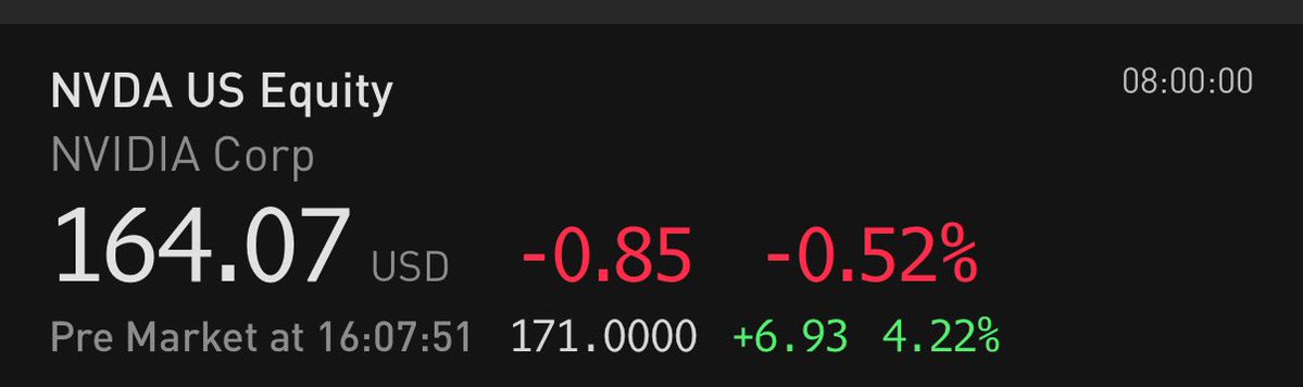 DavidInglesTV's tweet image. Nvidia up over 4% in US pre market, share price north of $170